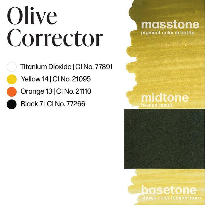 Permablend Olive Corrector – Opaque Pigment for Neutralizing Red & Orange Brows - SD Cosmetics Care