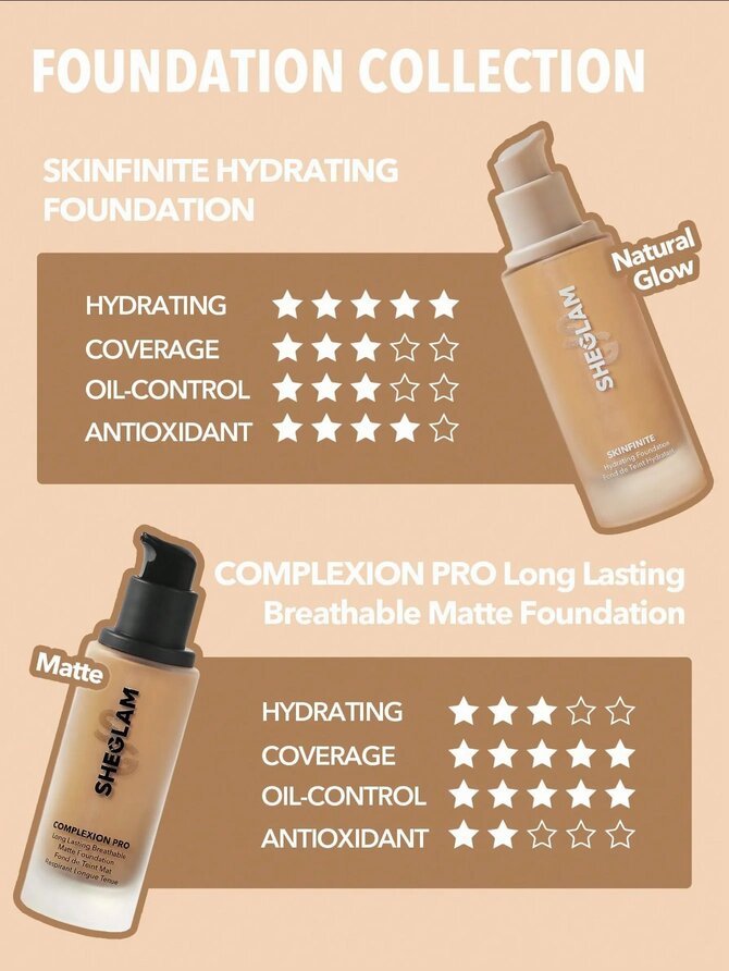 Sheglam Skinfinite Hydrating Foundation- Honey