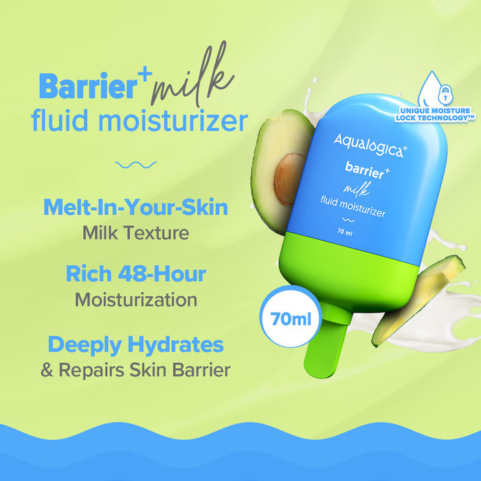 Barrier+ milk fluid moisturizer card with hydration and repair benefits