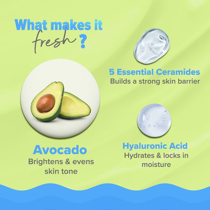 Avocado and ceramide actives for barrier-strengthening moisture