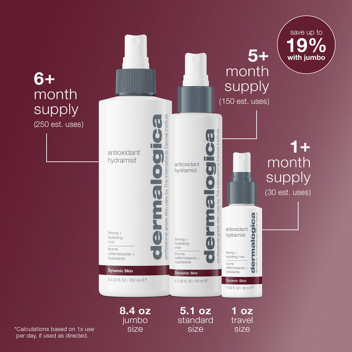 antioxidant hydramist number of uses