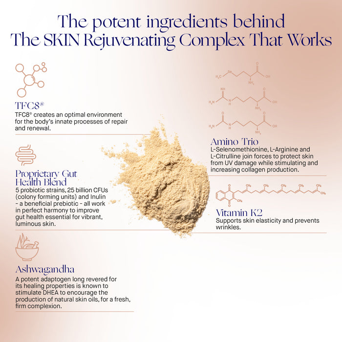 Augustinus Bader Skin Rejuvenating Complex ingredients with TFC8, probiotics, amino trio, vitamin K2, ashwagandha