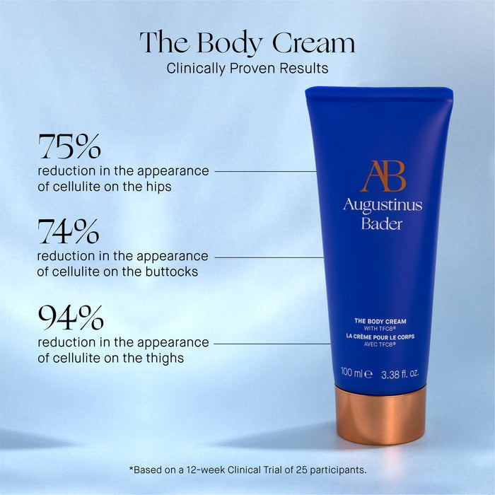Augustinus Bader The Body Cream tube, blue and gold, with TFC8 and clinical results text