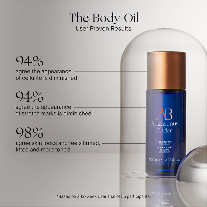 Augustinus Bader The Body Oil bottle with user trial results, TFC8®, 100 ml