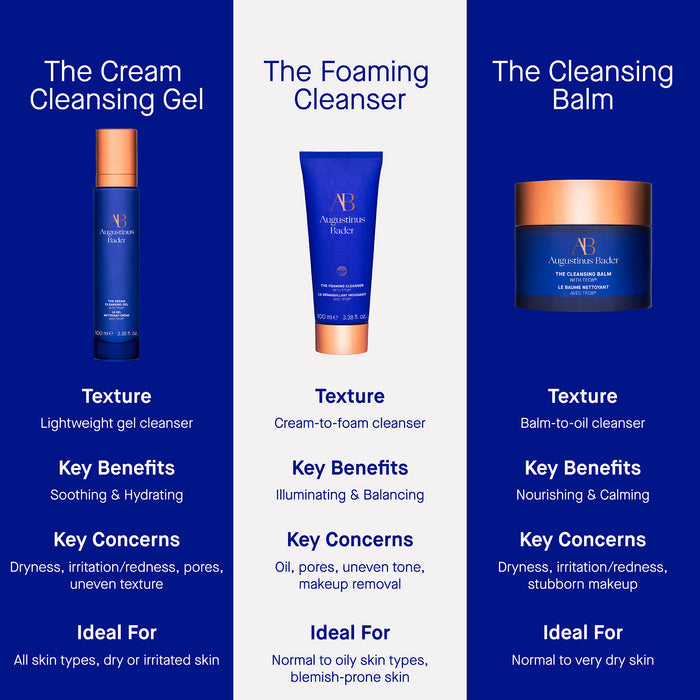 Augustinus Bader The Cleansing Balm in blue jar with copper lid, balm-to-oil cleanser