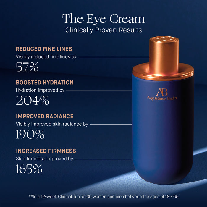 Augustinus Bader The Eye Cream bottle with clinical results text: reduced fine lines, hydration, radiance, firmness
