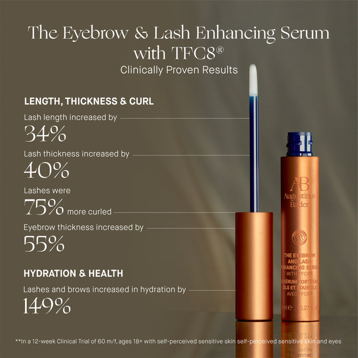 Augustinus Bader The Eyebrow and Lash Enhancing Serum with applicator and results claims