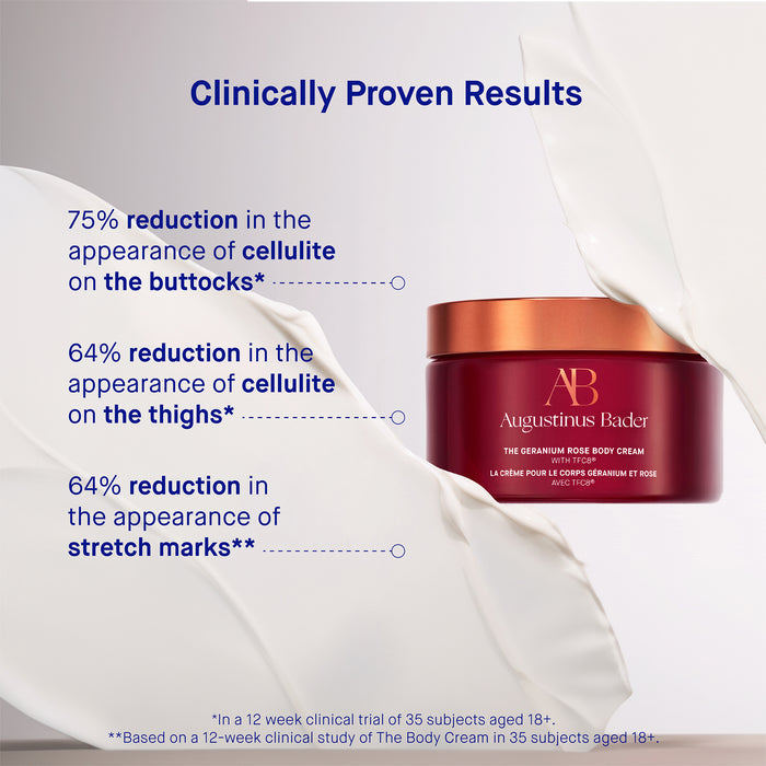 Augustinus Bader The Geranium Rose Body Cream jar with clinical results text