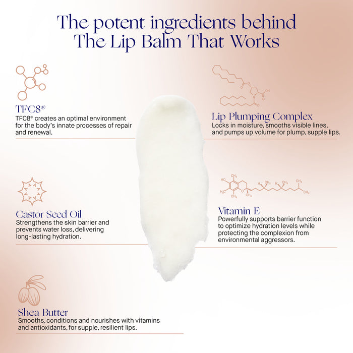 Augustinus Bader The Lip Balm ingredients graphic with TFC8®, castor seed oil, shea butter, vitamin E