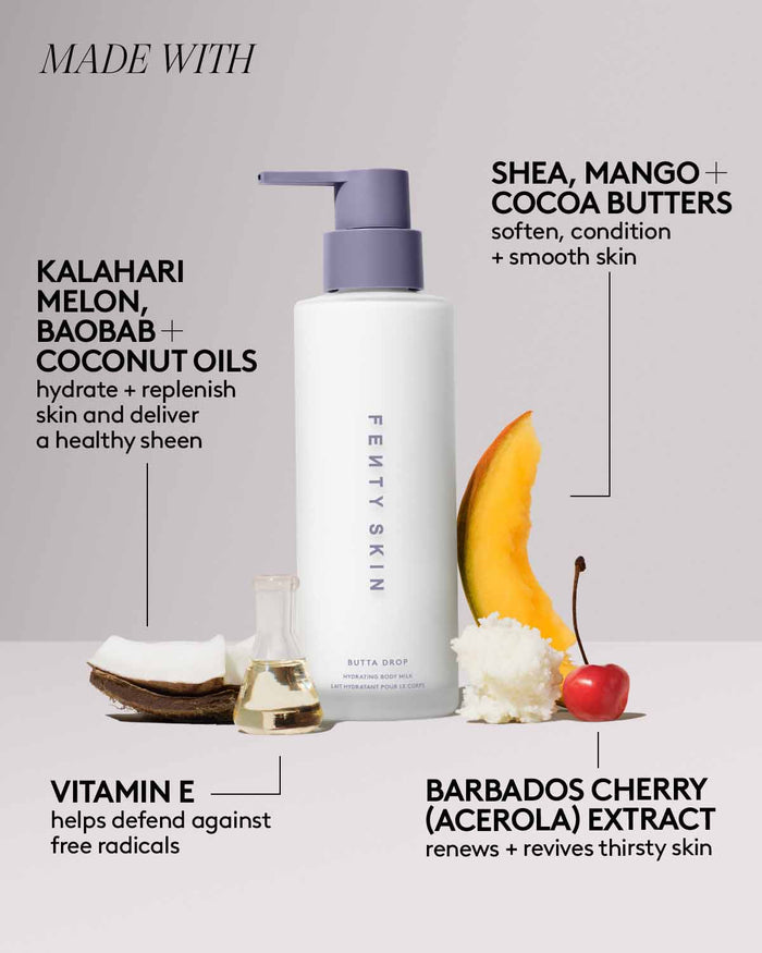 Butta Drop Body Milk product shot surrounded by ingredient images, including Vitamin E, shea, mango + cocoa butters, kalahari melon, baobab + coconut oils, and barbados cherry extrract.