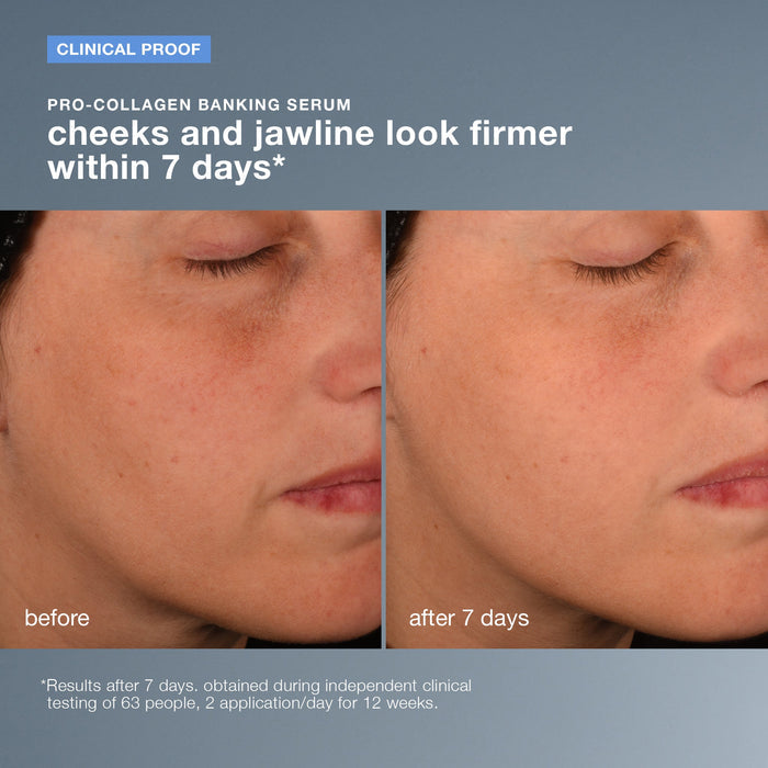 collagen preservation duo clinical proof