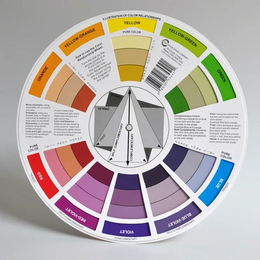 Color Theory Micro Pigment Wheel for Permanent Makeup - Ideal for Pigment Mixing and Tattoo Ink Swatches - SD Cosmetics Care