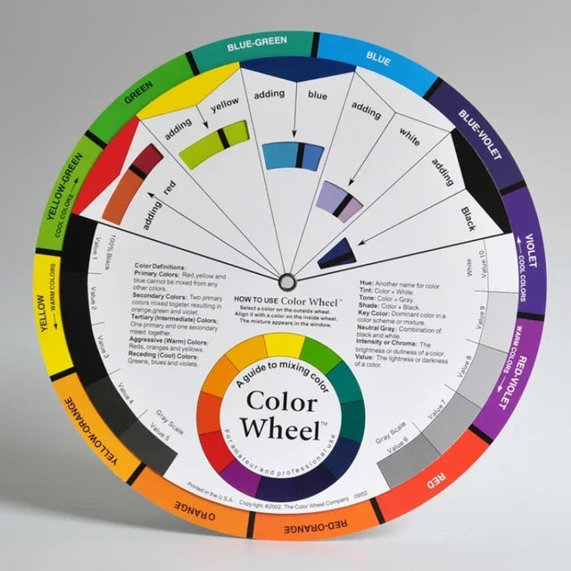 Color Theory Micro Pigment Wheel for Permanent Makeup - Ideal for Pigment Mixing and Tattoo Ink Swatches - SD Cosmetics Care