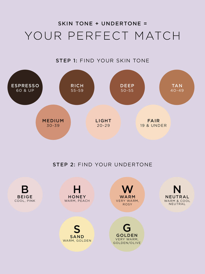 creaseless creamy full-coverage concealer & paw brush duo image number 8