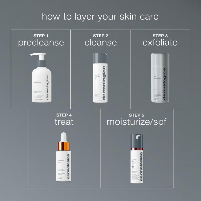 daily superfoliant exfoliator routine