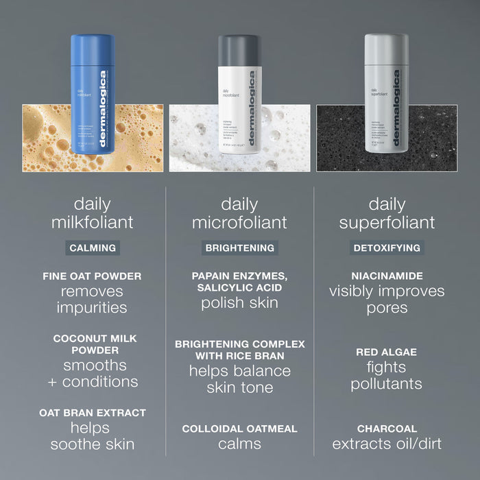 daily superfoliant exfoliator comparison chart