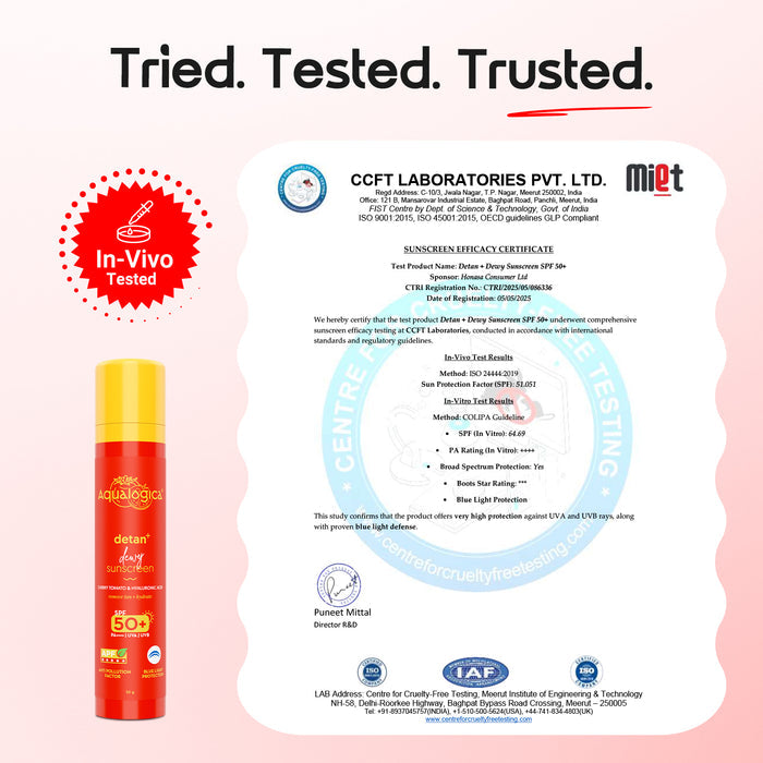 Tried tested trusted lab certified photostable
