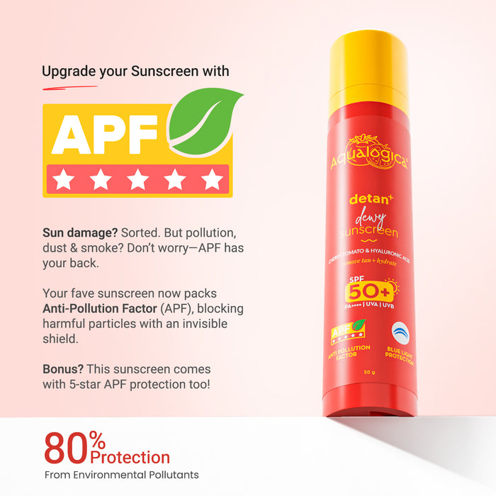 AcquaLogica sunscreen spray with APF feature