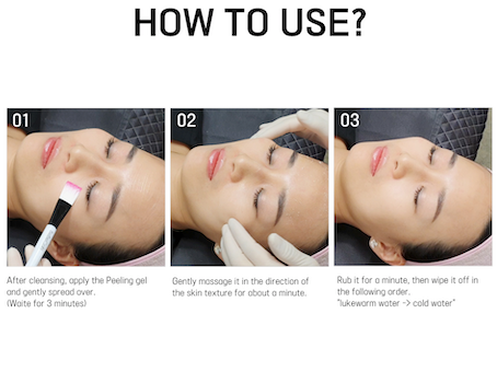 Dr. Drawing Brightening Peeling Gel / Brightening Peeling Gel 80 ml - SD Cosmetics Care