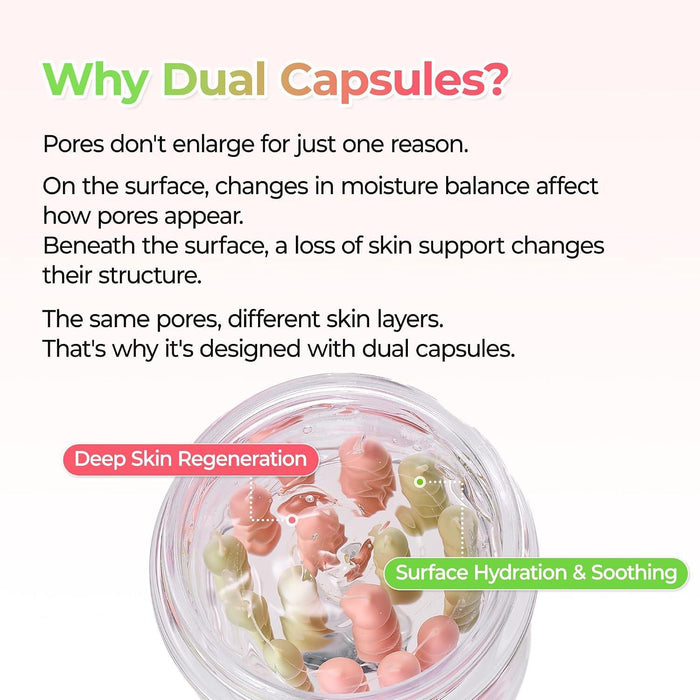 Dr.Melaxin Cactox Pore Relief Dual Capsule Cream 65 g