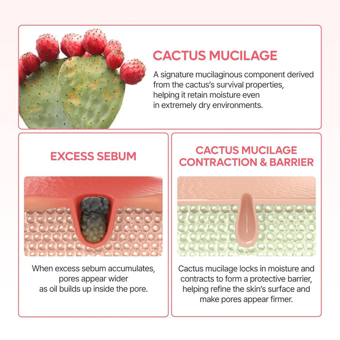 Dr.Melaxin Cactox Pore Relief Dual Capsule Cream 65 g