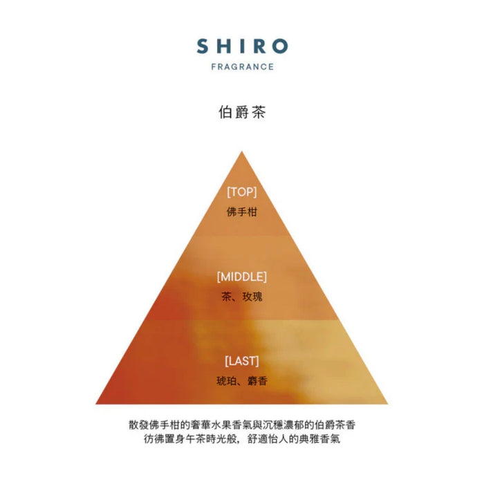 Earl Grey Eau De Parfum