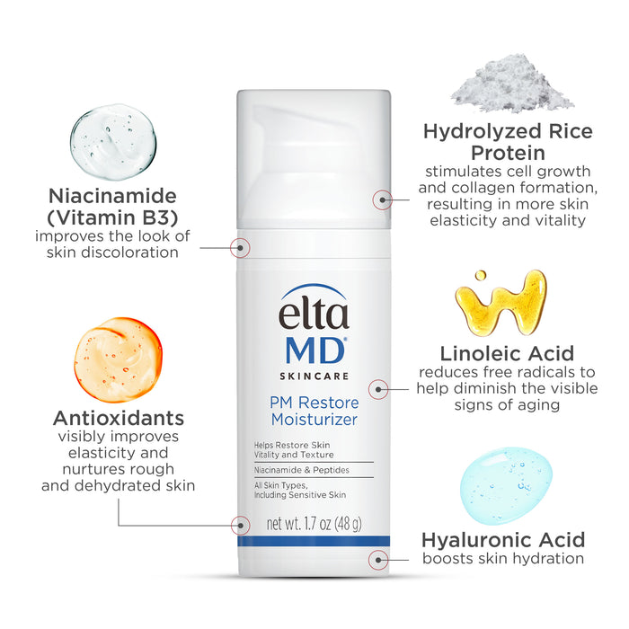 EltaMD PM Restore Moisturizer bottle with niacinamide, hyaluronic acid and antioxidants
