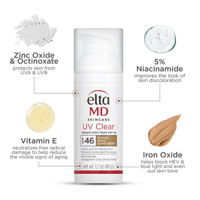 EltaMD UV Clear Tinted SPF 46 bottle with zinc oxide, niacinamide, vitamin E and iron oxide