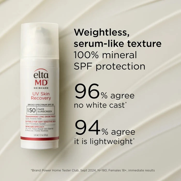 EltaMD UV Skin Recovery SPF 50 face sunscreen with lightweight serum-like texture and no white cast claims