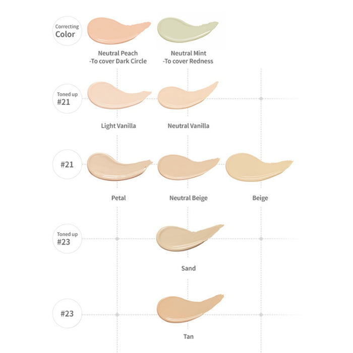 ETUDE HOUSE Big Cover Skin Fit Concealer PRO خافي عيوب من ايتود هاوس