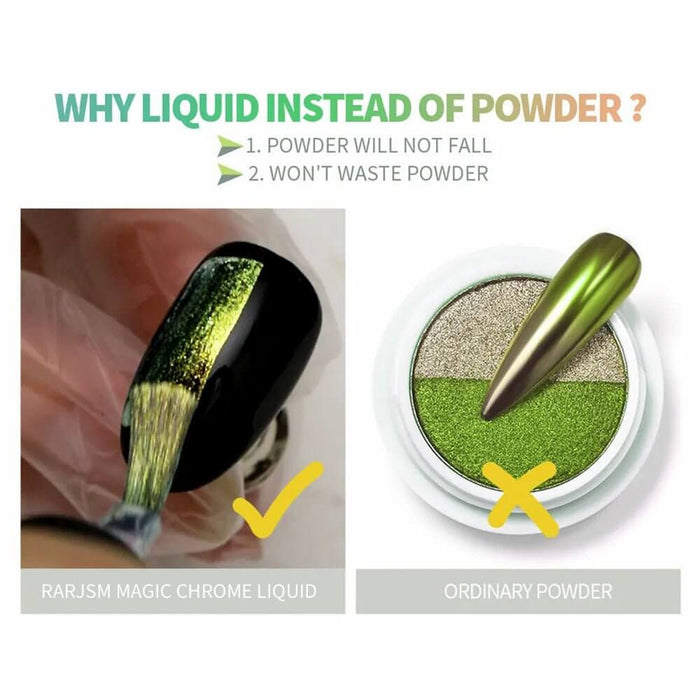 How to use Liquid Chrome Powder