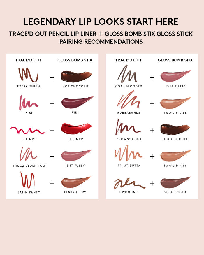 Gloss Bomb Stix and Traced Out Lip Liner Suggested Shade Pairings.