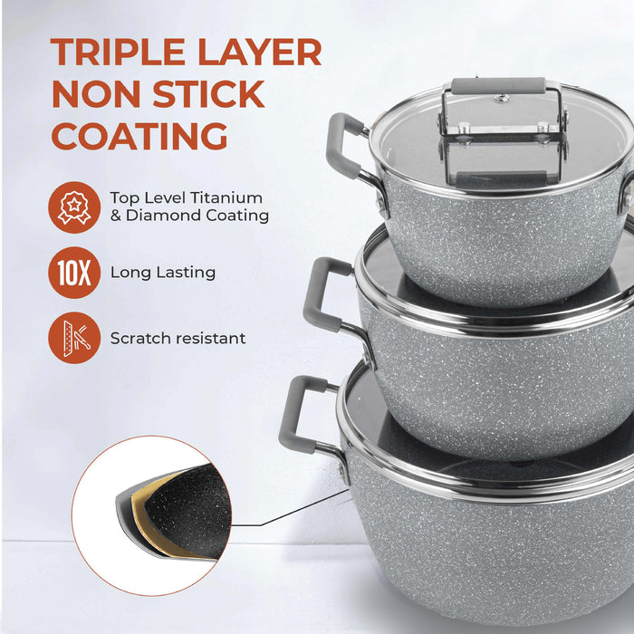 Granitestone Ceraluxe 6 Piece Grey Speckle Nesting Stock Pots Set