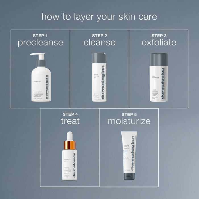 intensive moisture balance routine