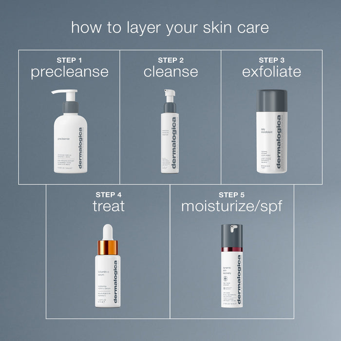 intensive moisture cleanser how to layer your skin care