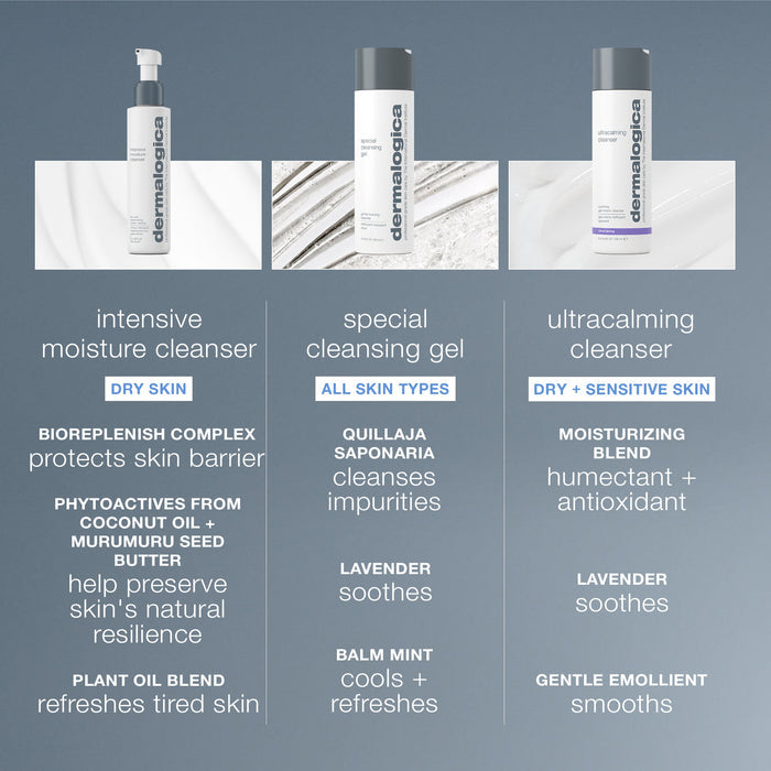 intensive moisture cleanser comparison chart