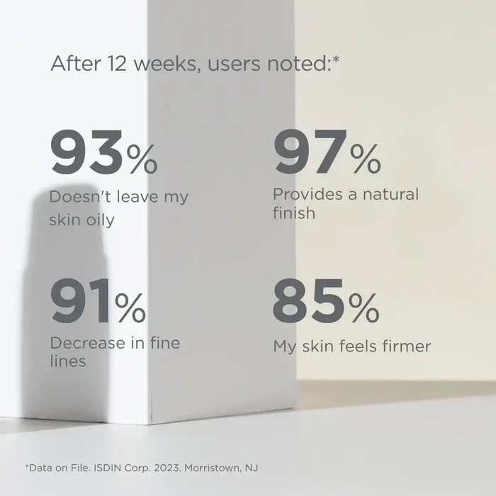 ISDIN Eryfotona Ageless Tinted SPF 50 efficacy claims: 93% less oily skin, 97% natural finish