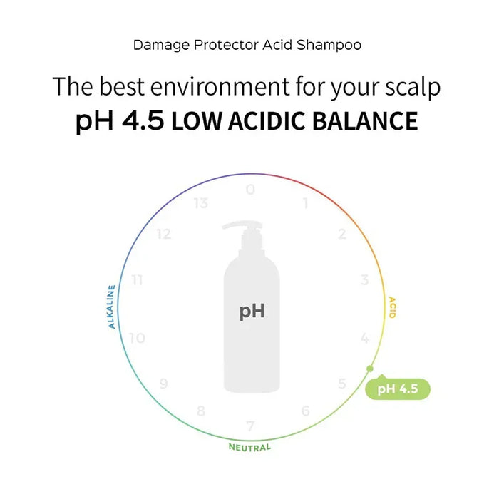 [Lador] Damage Protector Acid Shampoo 150ml - Ballagrio