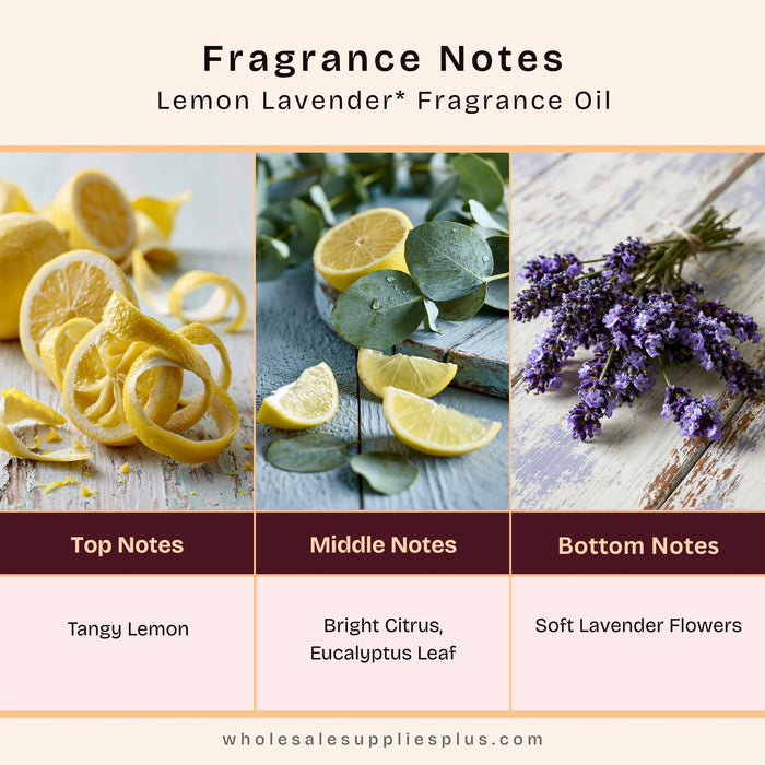 Lemon Lavender* Fragrance Oil 176