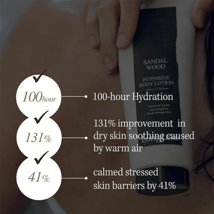 [Longtake] Sandal Wood Intensive Body Lotion 200ml - Ballagrio