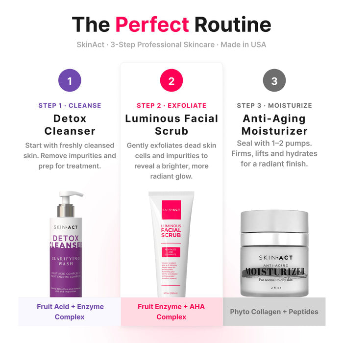 Luminous Facial Scrub