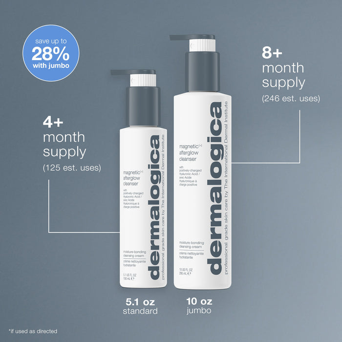 magnetic[+] afterglow cleanser number of uses