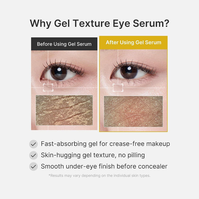 Medicube Kojic Acid Turmeric Vita Eye Gel Serum 30 mL