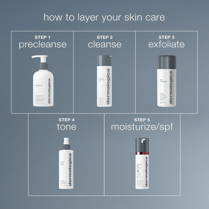 multi-active toner routine