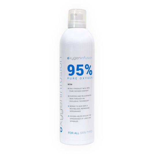 Oxygen Infusion Detox Facial Spray