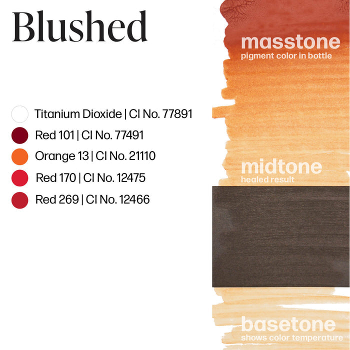 Permablend Blushed - Highly Pigmented Muted Red Lip Color for Lasting Beauty - Permanent Makeup - SD Cosmetics Care
