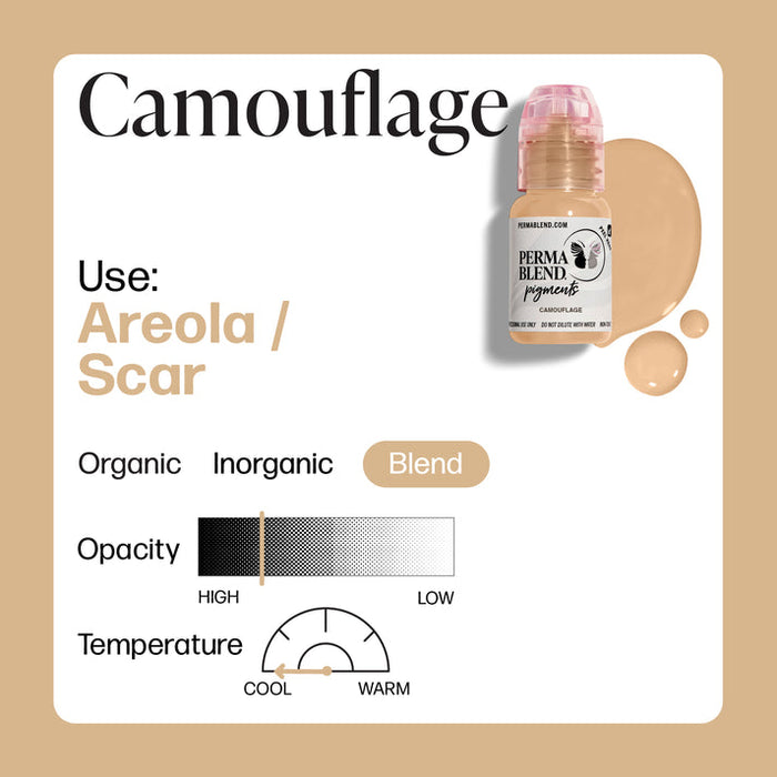 Permablend Camouflage Skin Tone Pigment for Areola and Skin Corrections - SD Cosmetics Care
