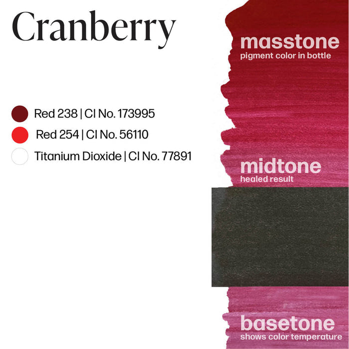 Permablend LUXE Cranberry 15ml / Permanent makeup Pigment - SD Cosmetics Care