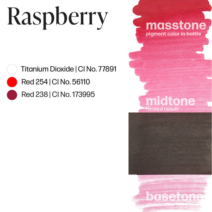 Permablend Raspberry Lip Pigment - Medium Opacity, Red-Pink Undertone, Vegan & Cruelty-Free - SD Cosmetics Care
