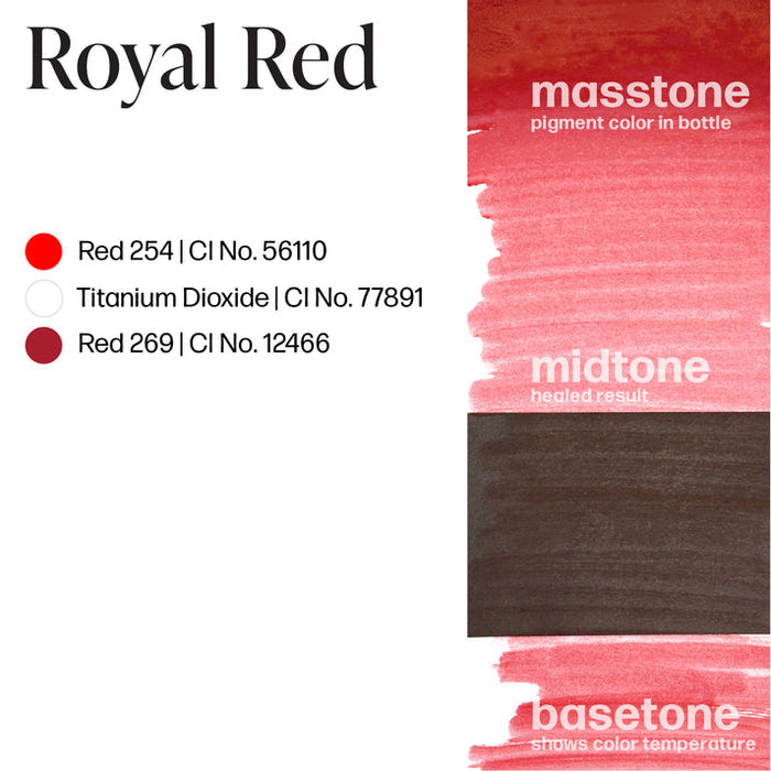 Permablend Royal Red Lip Pigment - Medium Opacity, Hand-Crafted, Custom Shades for All Skin Tones - SD Cosmetics Care